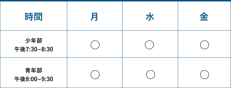 日程